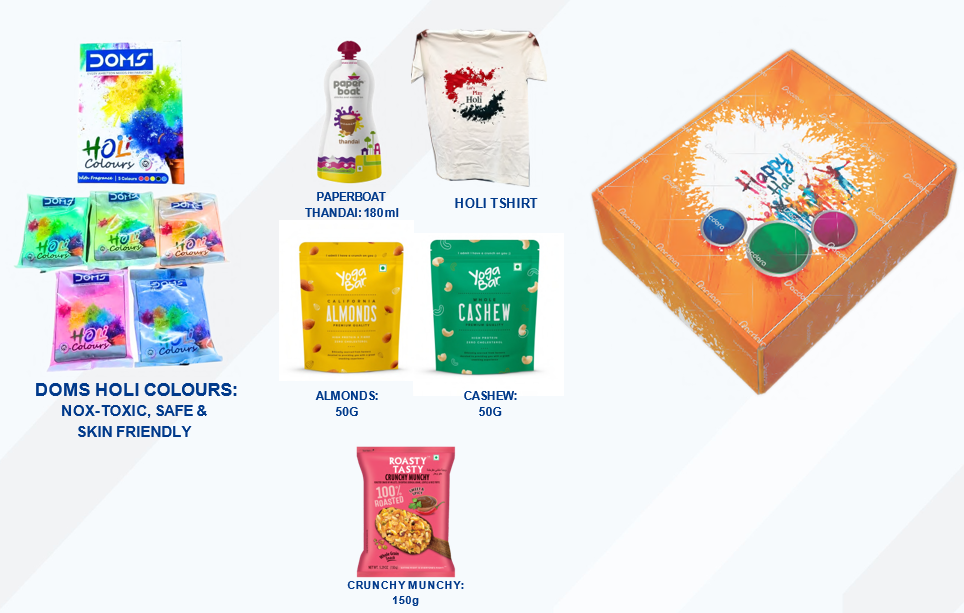 Holi Celebration Kit